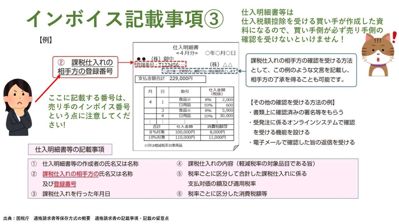 インボイス制度とは？　わかりやすくご説明します！⑧　インボイスの記載事項③　仕入明細書等による記載例　