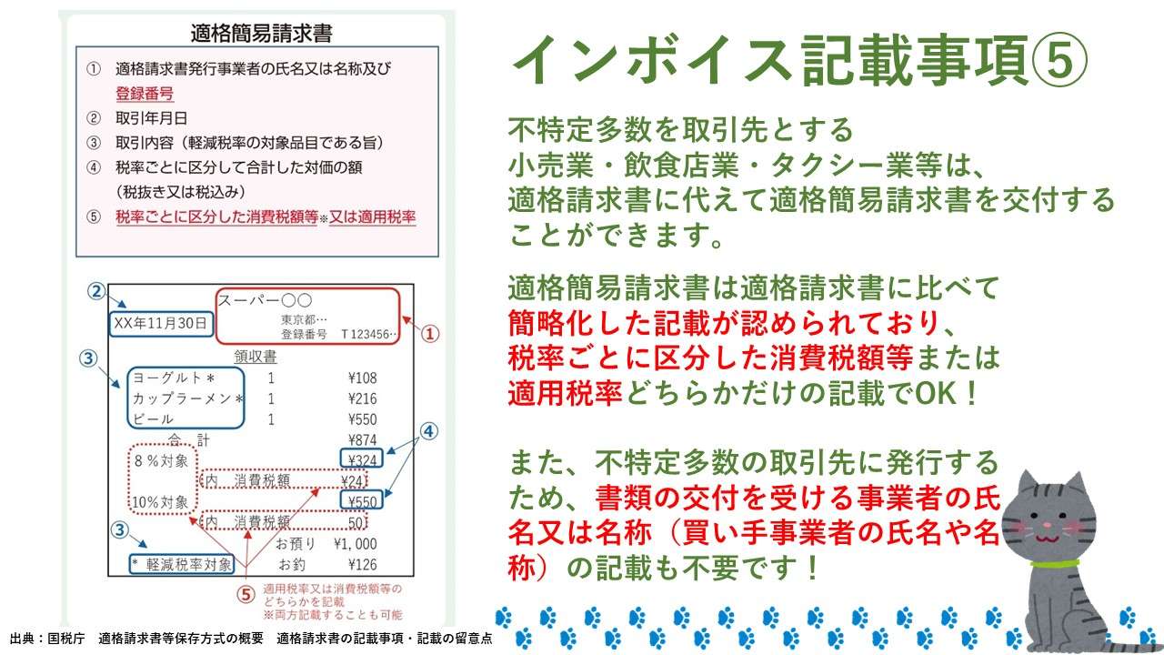 インボイス制度とは？　わかりやすくご説明します！⑩　インボイスの記載事項⑤　適格簡易請求書【奈良県・田中智之税理士事務所】　